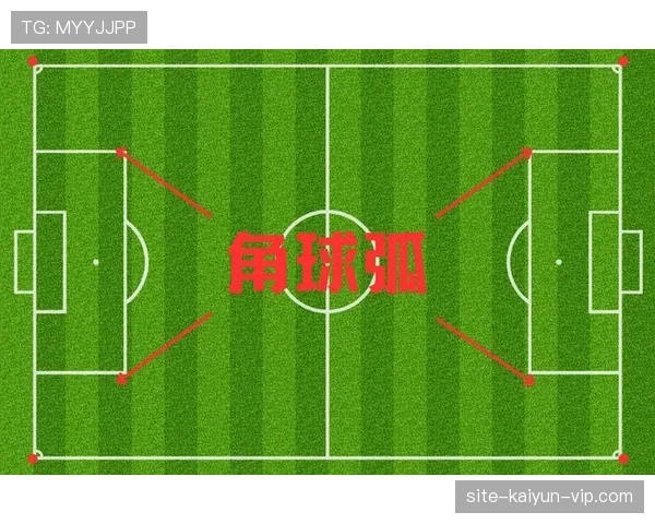 角球直接得分算进球吗？规则中那些易被忽略的细节解析