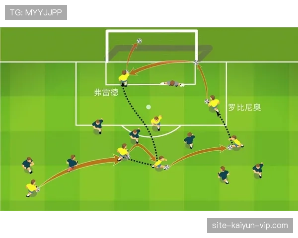 越位位置的判定标准：什么情况下球员不算越位？
