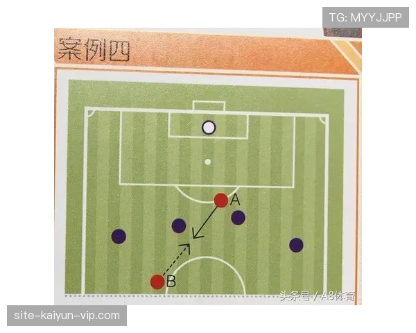 越位规则解读瞬间位置与参与比赛的判定要点