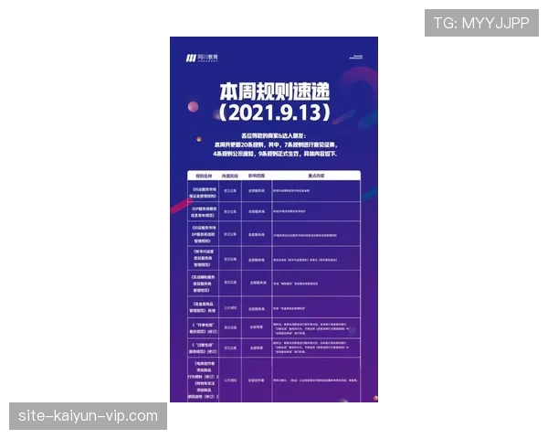 违规换人如何判罚？规则明确替补程序与人数限制