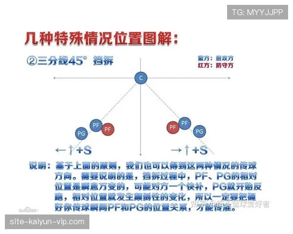 全面解析篮球非法挡拆规则的具体判定标准