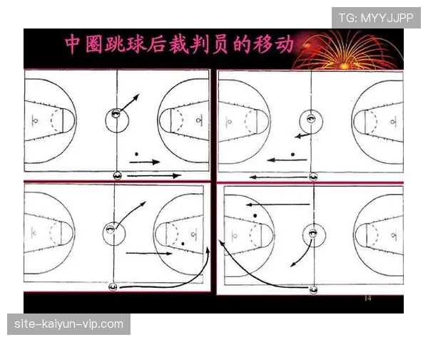 篮球规则解析：阻挡和防守站位判定的区别与正确姿势