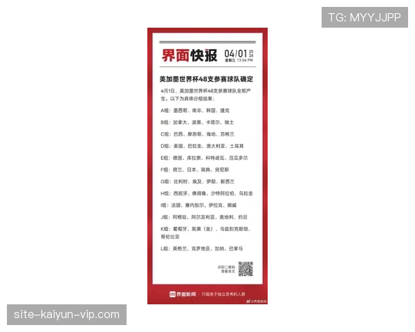 2026世界杯48支球队如何分组成12个小组