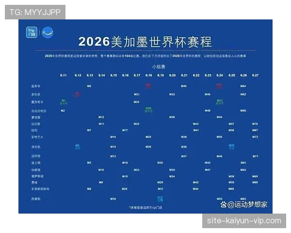 2026世界杯小组第三如何出线具体规则及常见问题解析 2026世界杯小组第三如何出线具体规则及常见问题解析
