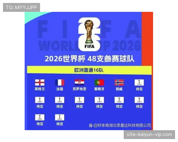 2026世界杯规则下小组如何排名