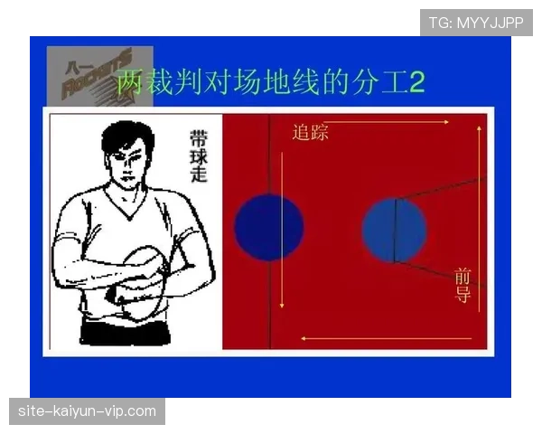 篮球起跳接触判罚的规则依据与判定详解